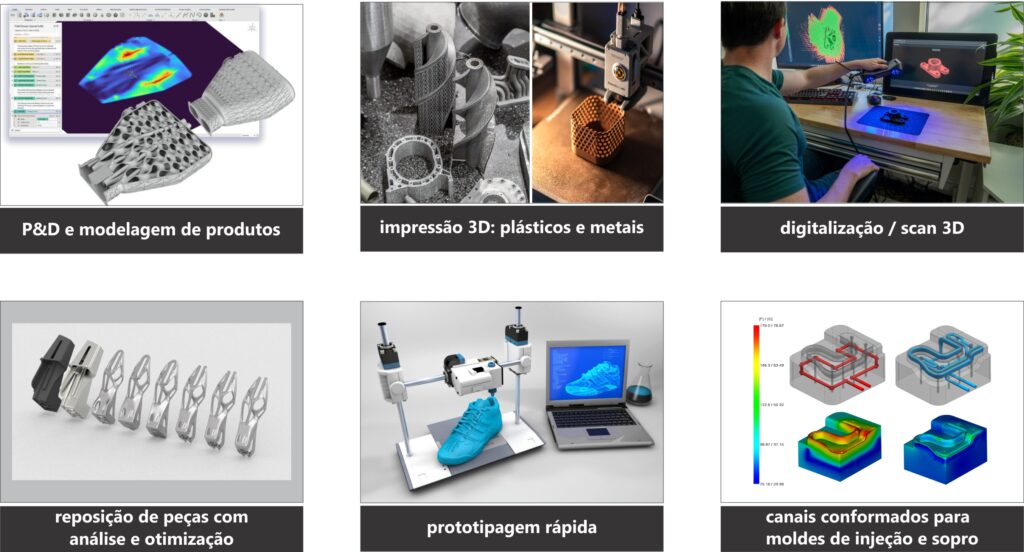 home trade mix mosaico nom inumeras imagens de manufatura aditiva descrevndo nossos serviços