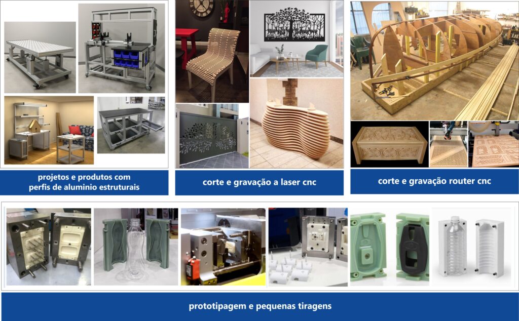 Melhor Esteira para Acessibilidade mosaico na home da trade mix com serviços e soluções tecnologicas como: projetos e produtos com perfis estruturais, corte e gravação e laser e router cnc, prototipagem e pequenas tiragens em peças plasticas 3D ou moldes