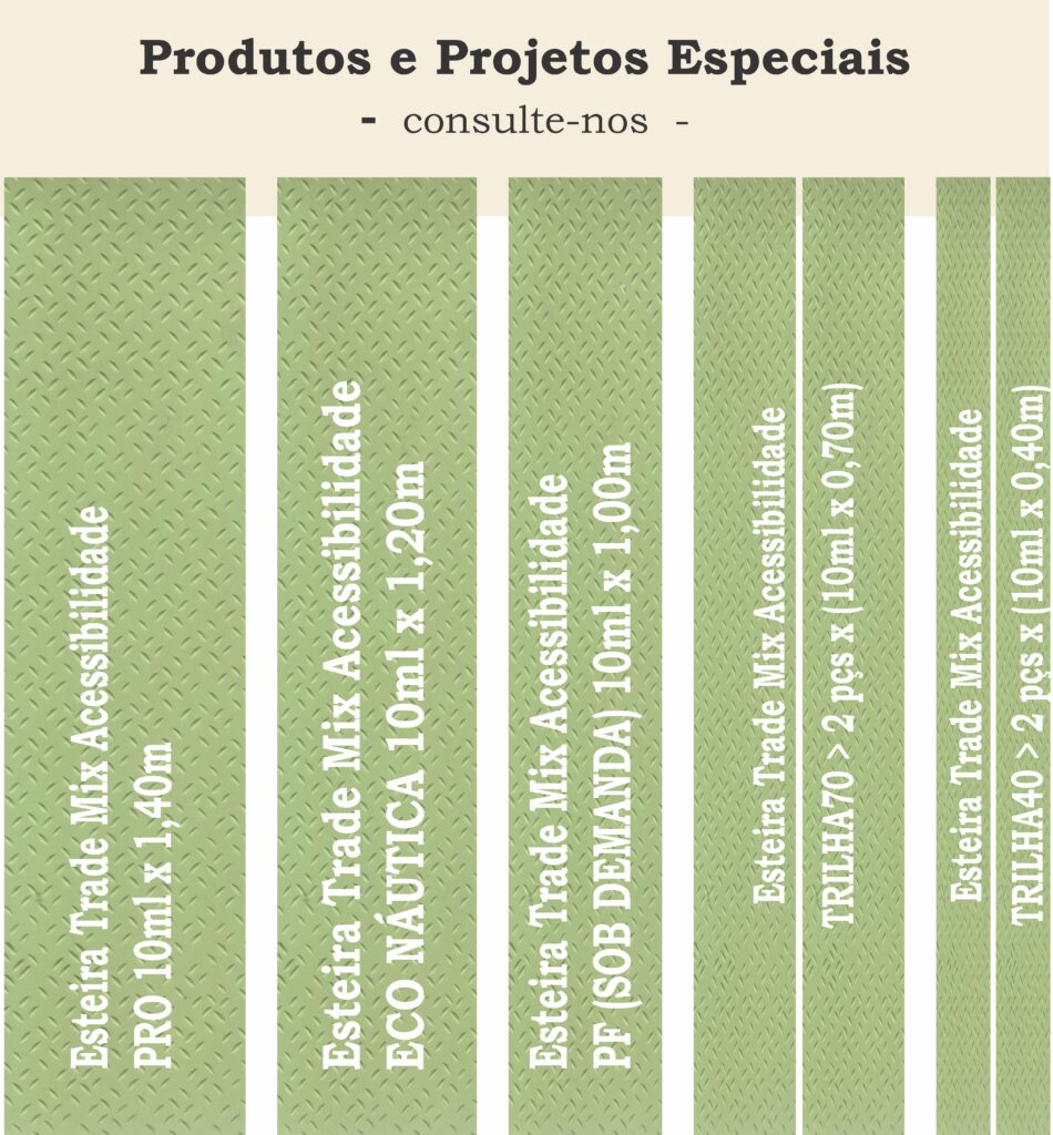 banner produtos e projetos especiais e imagem com as medidas e tipos de esteiras